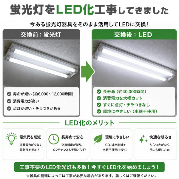 LED