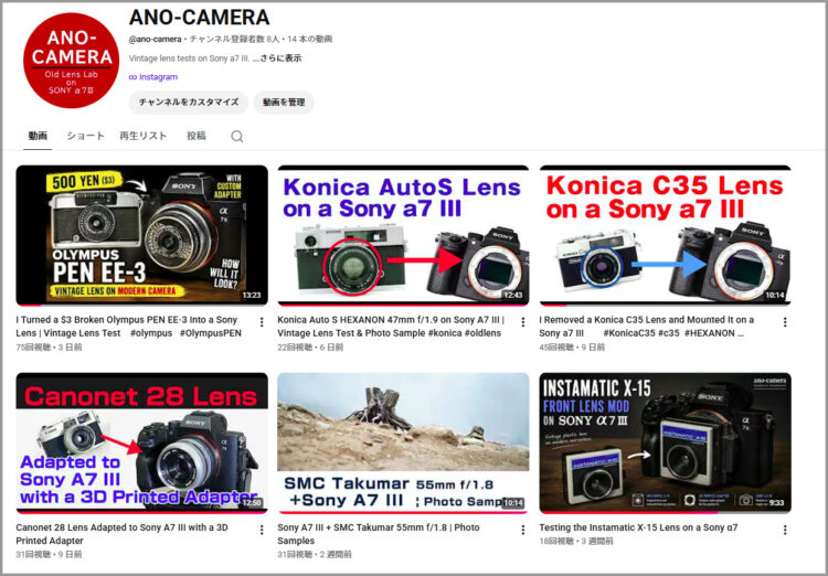anocamera